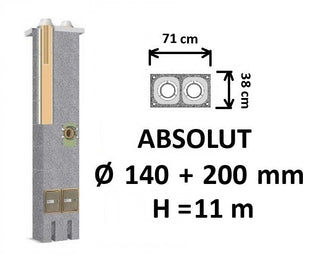 Dvigubo kamino komplektas Schiedel Absolut Ø140+200 mm, dvigubas keramikinis dūmtraukis namams
