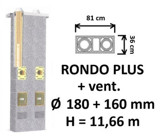 Dvigubo kamino komplektas SCHIEDEL RONDO PLUS Ø 180+V+160 mm su ventiliacine anga B, C, D klasės namams