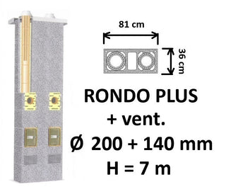 Dvigubo kamino komplektas SCHIEDEL RONDO PLUS 200+V+140 su ventiliaciniu kanalu B, C, D klasės namams