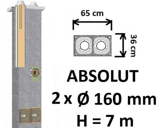 Dvigubo kamino komplektas Schiedel Absolut Ø160+160 mm, dvigubas keramikinis kaminas namams A, A+, A++ klasės