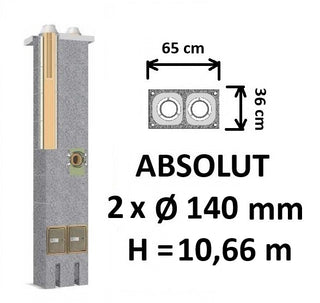 Dvigubo kamino komplektas Schiedel Absolut Ø140+140 mm. Dvigubas keramikinis kaminas.
