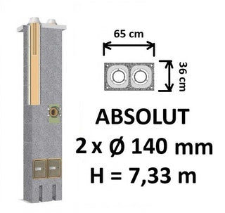 Dvigubo kamino komplektas Schiedel Absolut Ø140+140 mm. Dvigubas keramikinis kaminas.