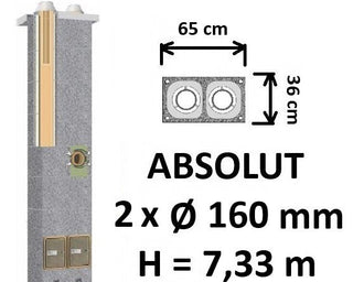 Dvigubo kamino komplektas Schiedel Absolut Ø160+160 mm, dvigubas keramikinis kaminas namams A, A+, A++ klasės