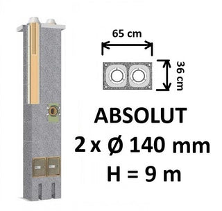 Dvigubo kamino komplektas Schiedel Absolut Ø140+140 mm. Dvigubas keramikinis kaminas.