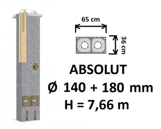 Dvigubo kamino komplektas Schiedel Absolut Ø140+180 mm, dvigubas keramikinis dūmtraukis namams