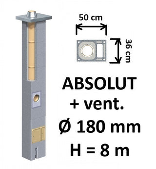 Kamino komplektas Schiedel Absolut Ø180 mm su ventiliaciniu kanalu, keramikinis dūmtraukis A++ energijai namams