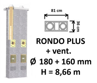 Dvigubo kamino komplektas SCHIEDEL RONDO PLUS Ø 180+V+160 mm su ventiliacine anga B, C, D klasės namams