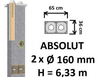 Dvigubo kamino komplektas Schiedel Absolut Ø160+160 mm, dvigubas keramikinis kaminas namams A, A+, A++ klasės