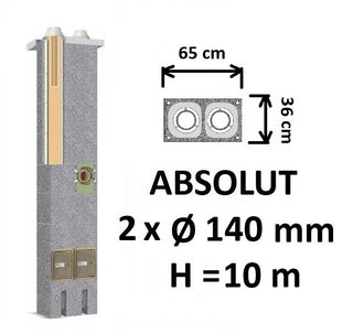Dvigubo kamino komplektas Schiedel Absolut Ø140+140 mm. Dvigubas keramikinis kaminas.