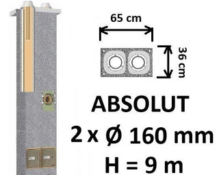 Dvigubo kamino komplektas Schiedel Absolut Ø160+160 mm, dvigubas keramikinis kaminas namams A, A+, A++ klasės