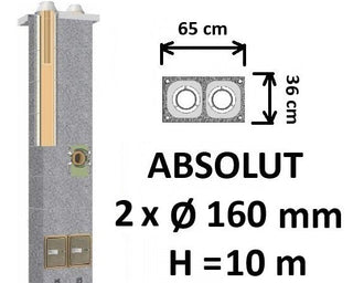 Dvigubo kamino komplektas Schiedel Absolut Ø160+160 mm, dvigubas keramikinis kaminas namams A, A+, A++ klasės