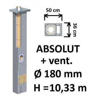 Kamino komplektas Schiedel Absolut Ø180 mm su ventiliaciniu kanalu, keramikinis dūmtraukis A++ energijai namams