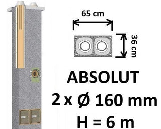 Dvigubo kamino komplektas Schiedel Absolut Ø160+160 mm, dvigubas keramikinis kaminas namams A, A+, A++ klasės