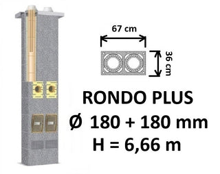 Dvigubo kamino komplektas SCHIEDEL RONDO PLUS Ø180+180 mm, dvigubas keramikinis dūmtraukis B, C, D klasės namams