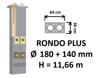 Dvigubo kamino komplektas SCHIEDEL RONDO PLUS Ø180+140 mm, B, C, D klasės namams, keramikinis dūmtraukis