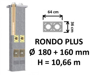 Dvigubo kamino komplektas SCHIEDEL RONDO PLUS Ø180+160 mm, B, C, D klasės namams, keramikinis dūmtraukis