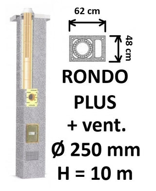 Kamino komplektas SCHIEDEL RONDO PLUS Ø250 mm keramikinis su ventiliaciniu kanalu B-D namams