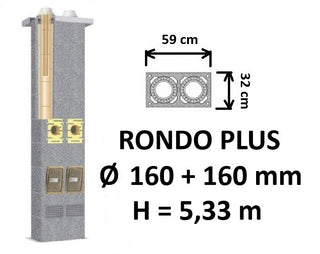 Dvigubo keramikinio kamino komplektas SCHIEDEL RONDO PLUS Ø160+160 mm, B, C, D klasės namams