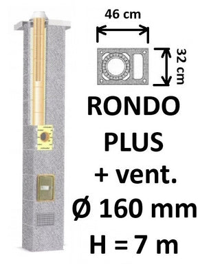 Kamino komplektas SCHIEDEL RONDO PLUS Ø160 mm su ventiliaciniu kanalu, B, C, D klasės namams, keramikinis dūmtraukis