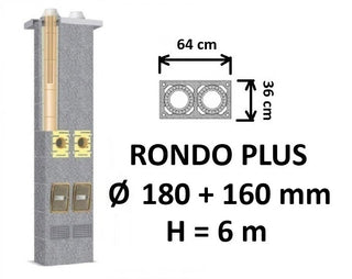 Dvigubo kamino komplektas SCHIEDEL RONDO PLUS Ø180+160 mm, B, C, D klasės namams, keramikinis dūmtraukis