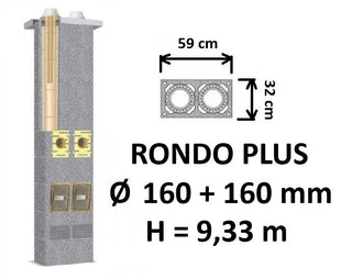 Dvigubo keramikinio kamino komplektas SCHIEDEL RONDO PLUS Ø160+160 mm, B, C, D klasės namams
