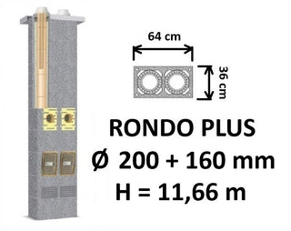 Dvigubo kamino komplektas SCHIEDEL RONDO PLUS Ø 200+160 mm, B, C, D klasės namams, keramikinis dūmtraukis