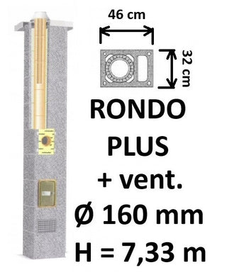 Kamino komplektas SCHIEDEL RONDO PLUS Ø160 mm su ventiliaciniu kanalu, B, C, D klasės namams, keramikinis dūmtraukis