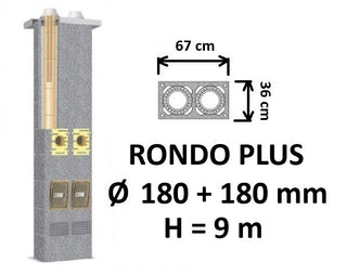 Dvigubo kamino komplektas SCHIEDEL RONDO PLUS Ø180+180 mm, dvigubas keramikinis dūmtraukis B, C, D klasės namams