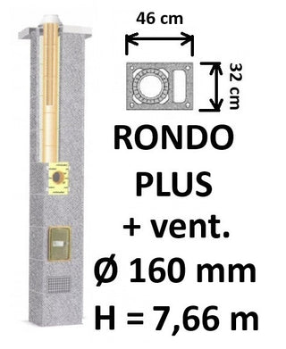 Kamino komplektas SCHIEDEL RONDO PLUS Ø160 mm su ventiliaciniu kanalu, B, C, D klasės namams, keramikinis dūmtraukis