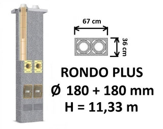 Dvigubo kamino komplektas SCHIEDEL RONDO PLUS Ø180+180 mm, dvigubas keramikinis dūmtraukis B, C, D klasės namams