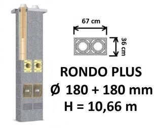 Dvigubo kamino komplektas SCHIEDEL RONDO PLUS Ø180+180 mm, dvigubas keramikinis dūmtraukis B, C, D klasės namams