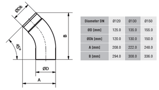 DARCO D-150 mm / 45° lenkta dūmtraukio alkūnė. Kamino pajungimo alkūnė židiniams ir krosnelėms. Juoda dūmų alkūnė.