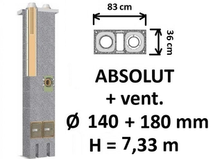 Dvigubo kamino komplektas Schiedel Absolut Ø140+V+180 mm su ventiliacine anga A++ namams