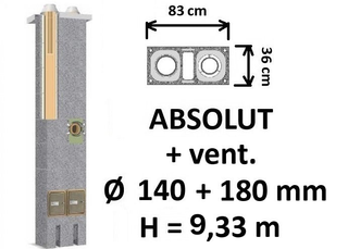 Dvigubo kamino komplektas Schiedel Absolut Ø140+V+180 mm su ventiliacine anga A++ namams