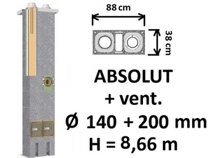 Dvigubo kamino komplektas Schiedel Absolut Ø140+V+180 mm su ventiliacine anga A++ namams