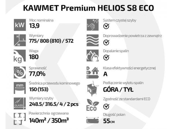 kawmet zidinys krosnele parametrai