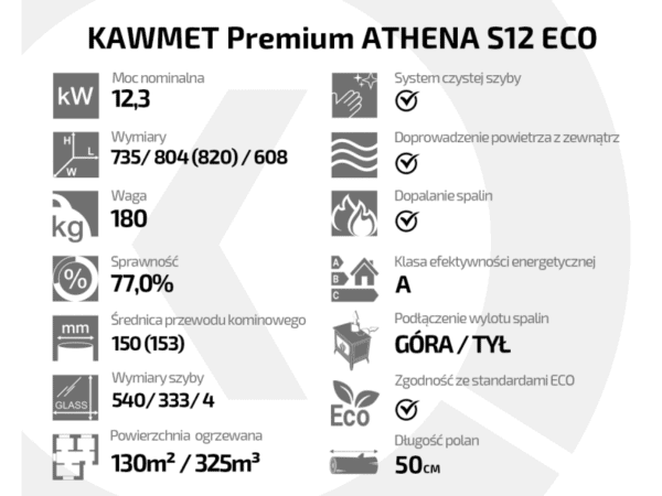 kawmet zidinys krosnele parametrai