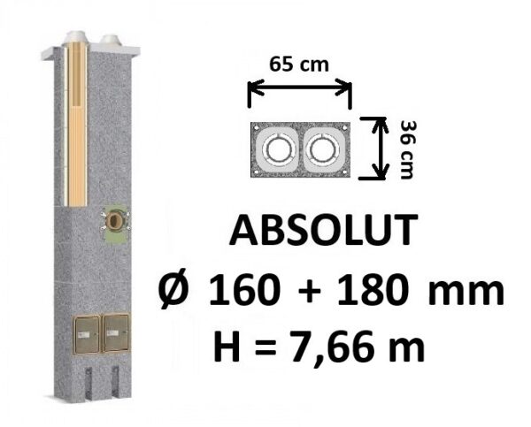 Schiedel ABSOLUT keramikinis kaminas 10 11