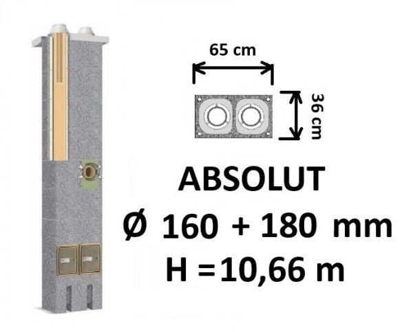 Schiedel ABSOLUT keramikinis kaminas 10 20