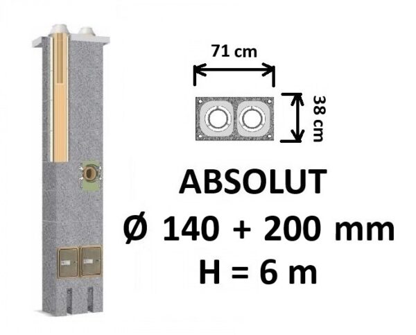 Schiedel ABSOLUT keramikinis kaminas 10 25