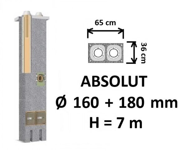 Schiedel ABSOLUT keramikinis kaminas 10 9