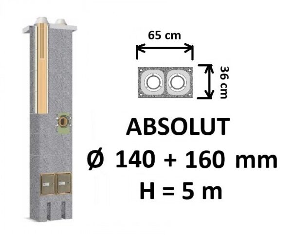 Schiedel ABSOLUT keramikinis kaminas 212