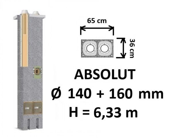 Schiedel ABSOLUT keramikinis kaminas 216