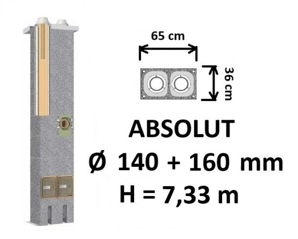 Schiedel ABSOLUT keramikinis kaminas 219