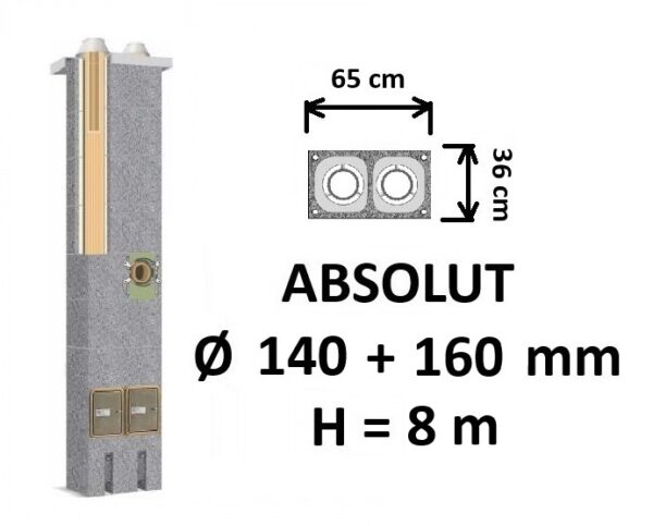 Schiedel ABSOLUT keramikinis kaminas 221