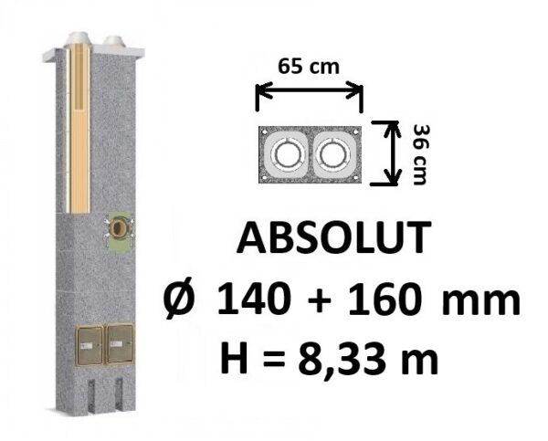 Schiedel ABSOLUT keramikinis kaminas 222