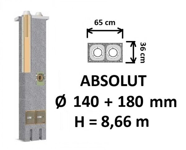 Schiedel ABSOLUT keramikinis kaminas 7 2